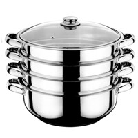 Мантоварки