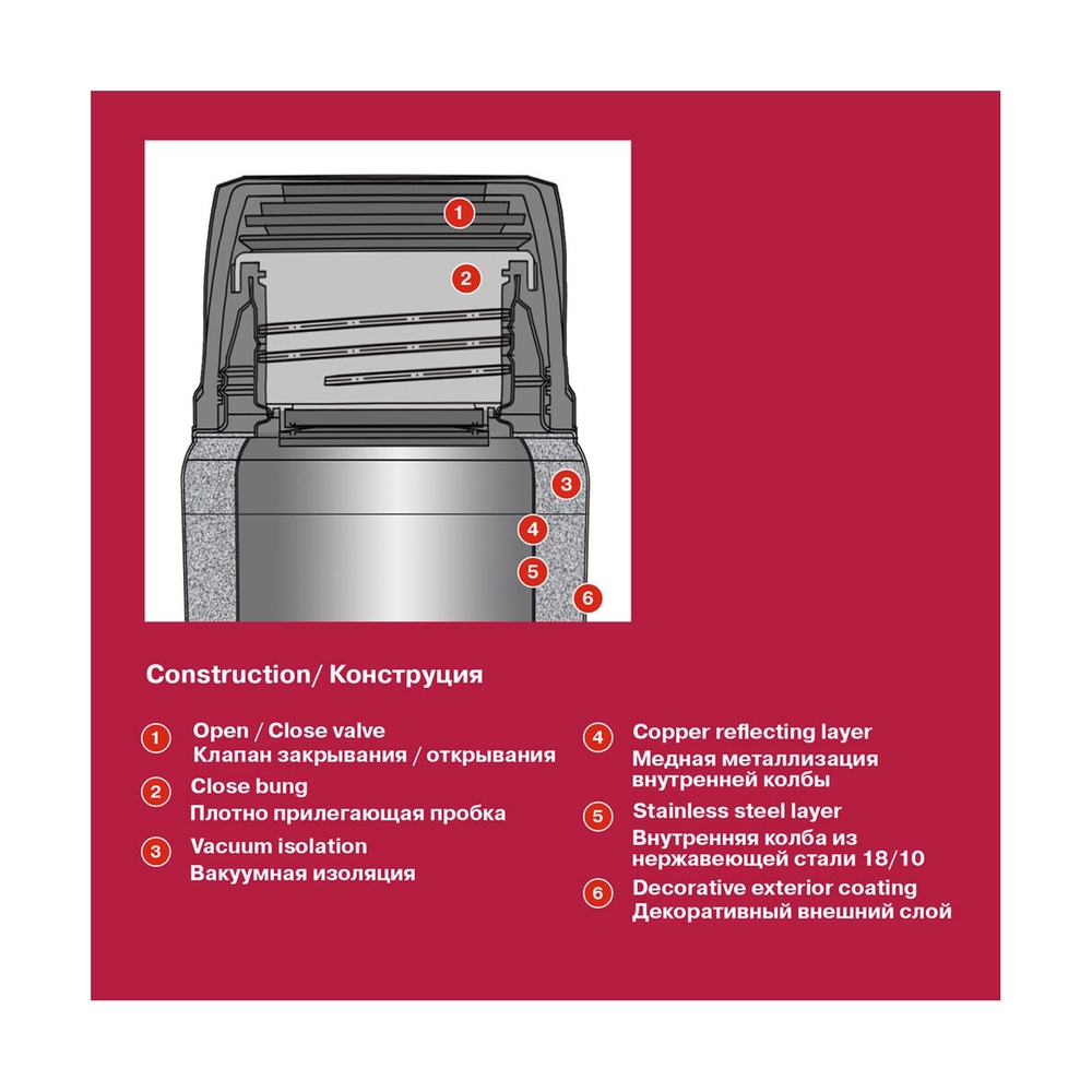 Термос для еды Rondell RDS-1303 - фото 4