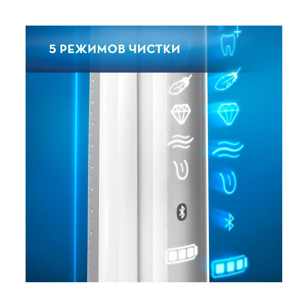 Электрическая зубная щетка Oral-B Genius D701 (80329154) - фото 7