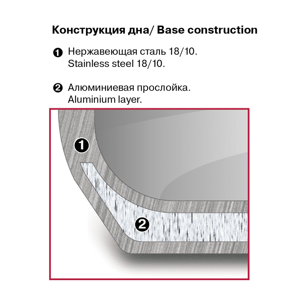 Ковш Rondell Strike Grey Ultra RDS-1946 1.3л - фото 5