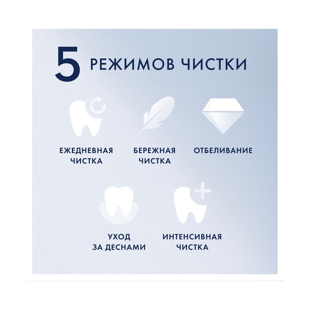 Электрическая зубная щётка Oral-B iO Series 6 Black Lava, с инновационной технологией, черно-белый дисплей, дорожный футляр, чёрная - фото 6