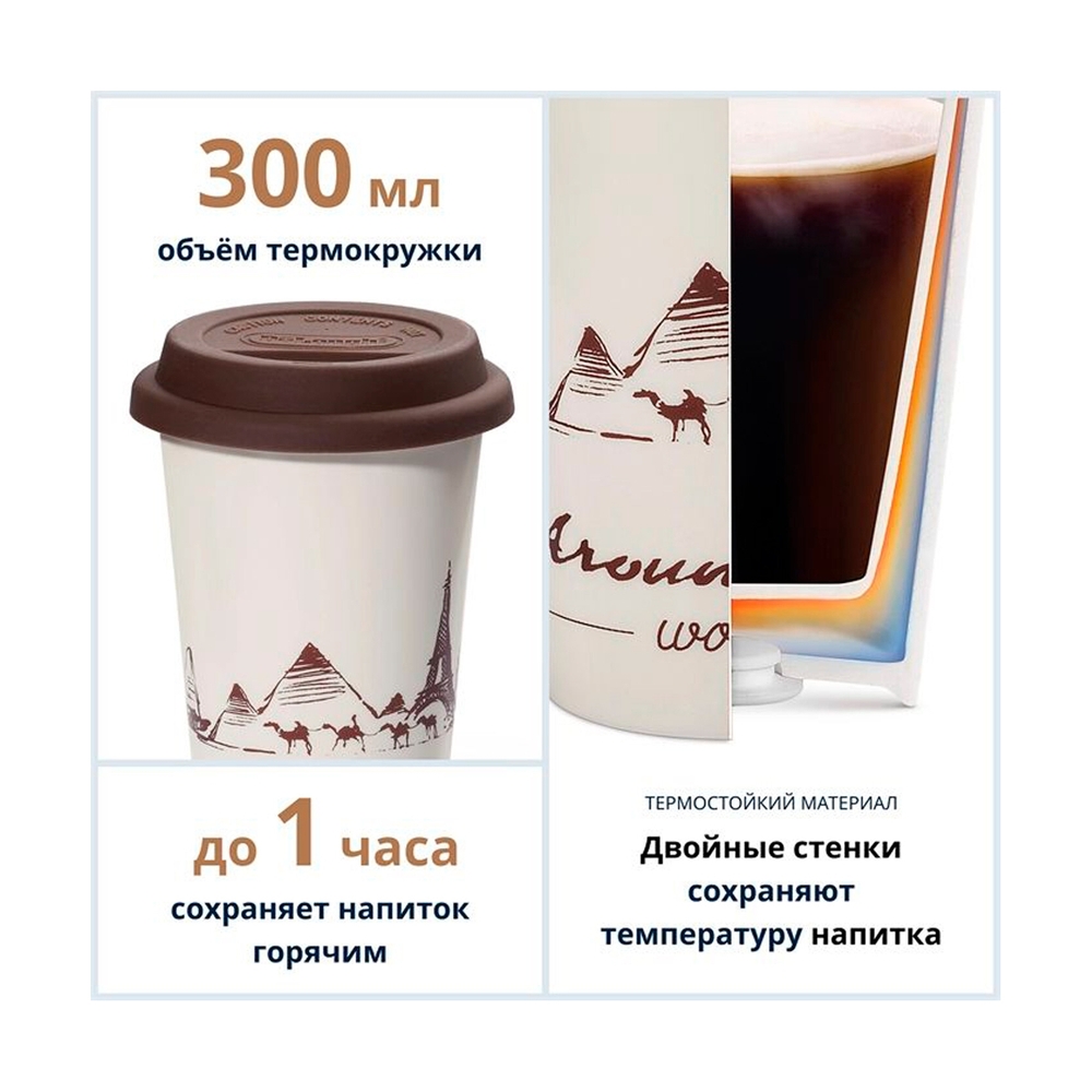 Керамическая термокружка Delonghi DLSC057 - фото 3