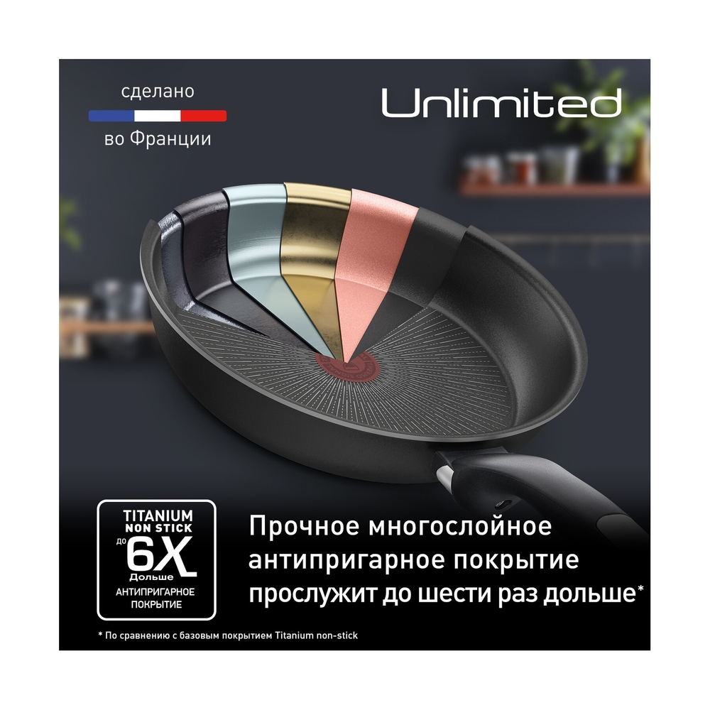 Сковорода 28 Unlimited - фото 8