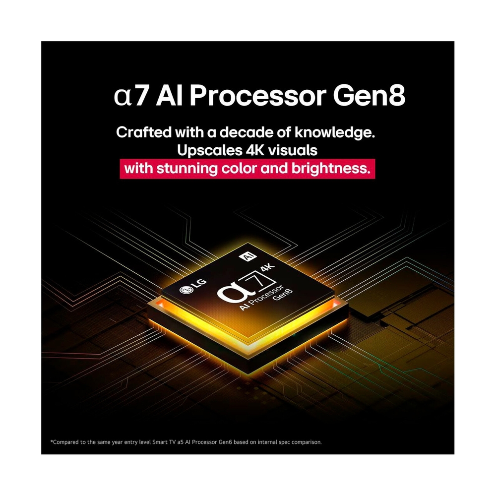 Телевизор LG 86" LED 4K UHD Smart 86UA75009LA - фото 5