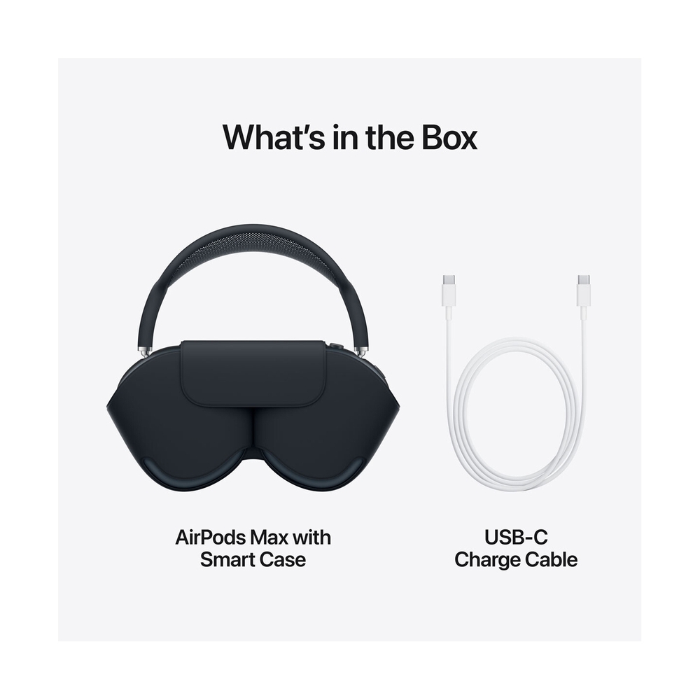 Наушники AirPods Max - Midnight (MWW43) - фото 9