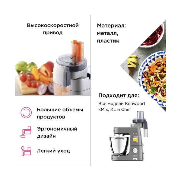 Насадка к кухонному комбайну Kenwood AT340 ломтерезка - фото 3