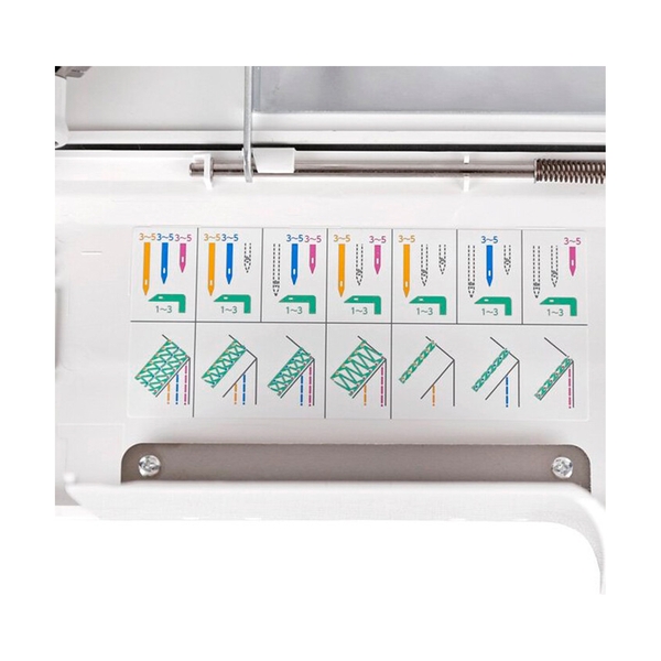 Распошивальная машина Janome CoverPro D Max - фото 19