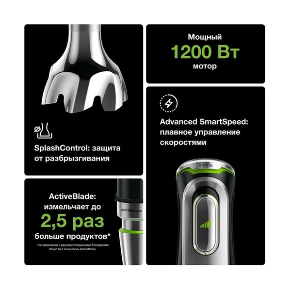 Блендер Braun MQ9185XLI - фото 6