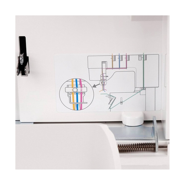 Распошивальная машина Janome CoverPro D Max - фото 18