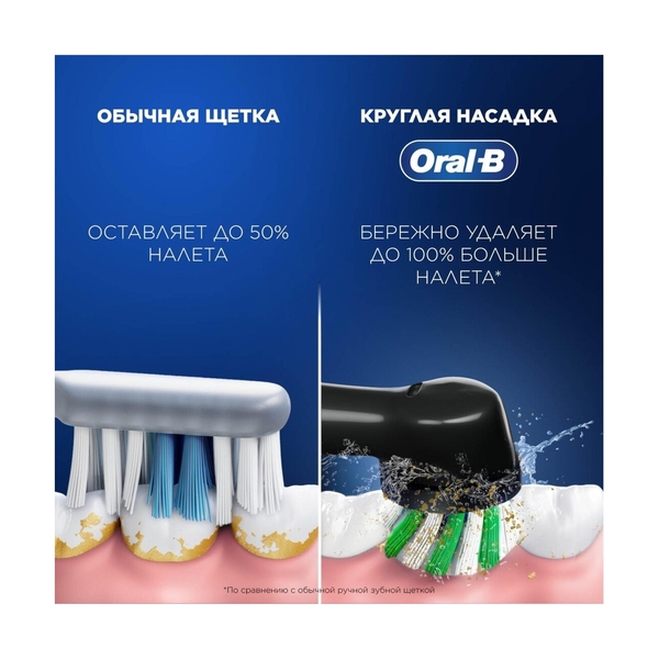 Электрическая Зубная Щетка Oral-B D103.423.3H - фото 7