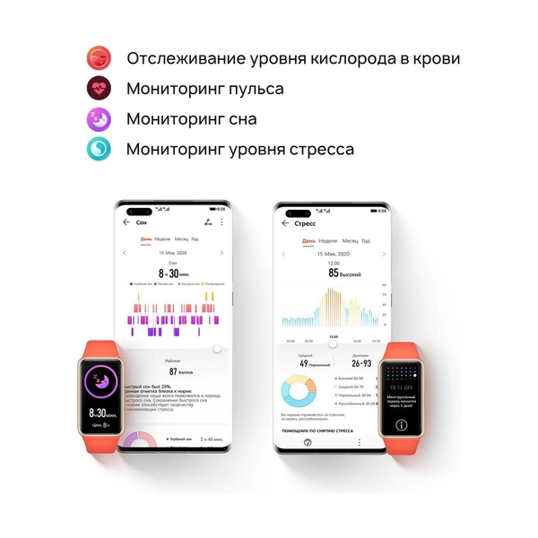 Фитнес браслет Huawei Band 6 FRA-B19 Graphite Black - фото 8