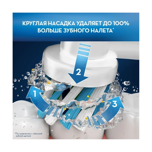 Электрическая зубная щетка Oral-B Genius D701 (80329154) - фото 4