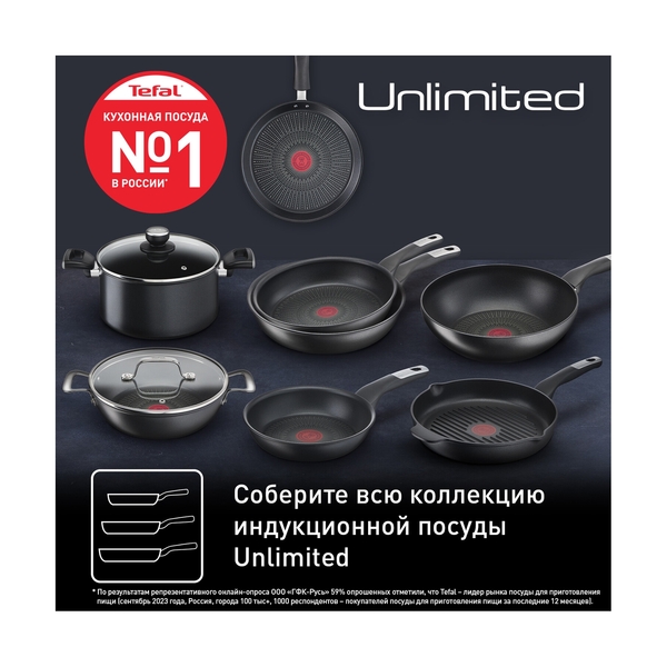 Сковорода 28 Unlimited - фото 11