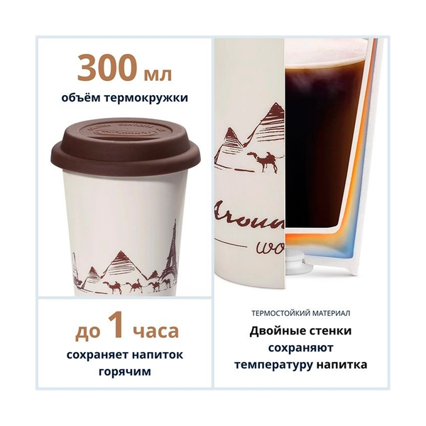 Керамическая термокружка Delonghi DLSC057 - фото 3