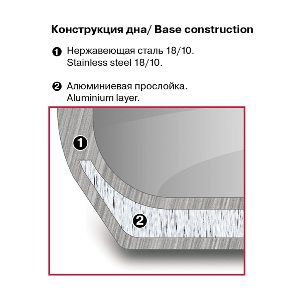 Кастрюля Rondell Strike Grey Ultra RDS-1949 4.8л - фото 7