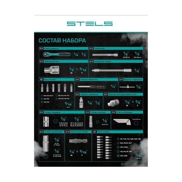 Набор инструментов 12 гранные головки, пластиковый кейс, 94 предмета Stels - фото 8