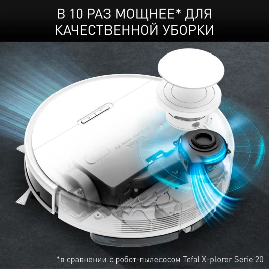 Робот-пылесос Tefal X-plorer Serie 95 White Total Care RG7987