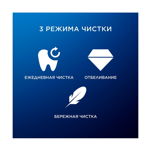 Электрическая зубная щётка Oral-B iO Series 3 Matte Black, чёрная, 1 насадка - фото 4