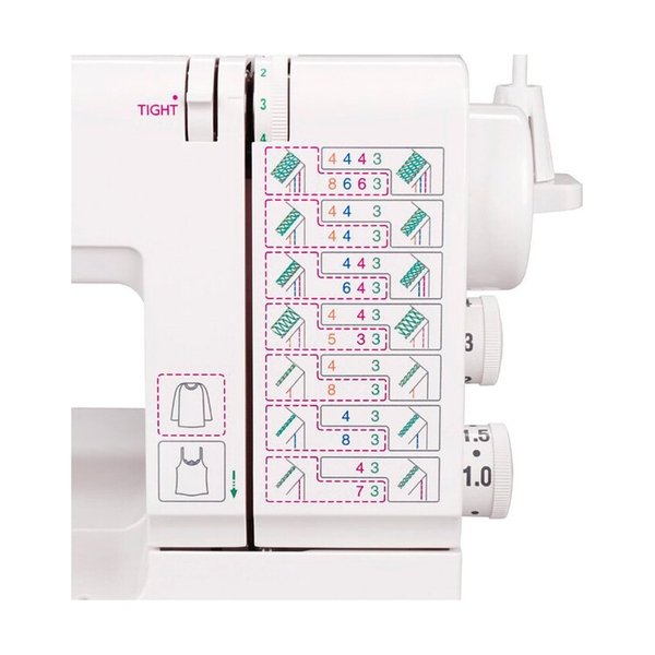 Распошивальная машина Janome CoverPro D Max - фото 13