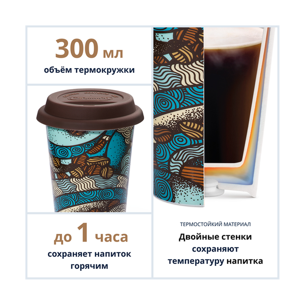 Керамическая термокружка Delonghi DLSC055 - фото 2