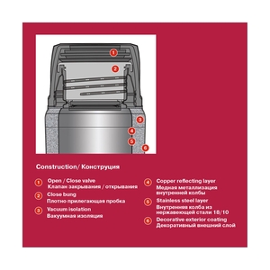 Термос для еды Rondell RDS-1303 - фото 4