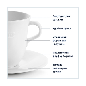 Набор чашек Delonghi DLSC309 (2 шт) - фото 3