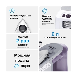 Парогенератор Braun IS7266VI - фото 2