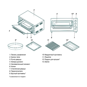 Электрическая печь Simfer M4200 - фото 7